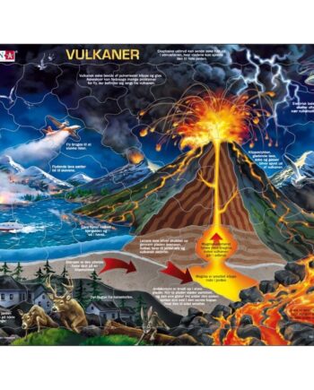 Puslespil Pap Vulkaner Brikker - Coolbaby  - 7023850239027